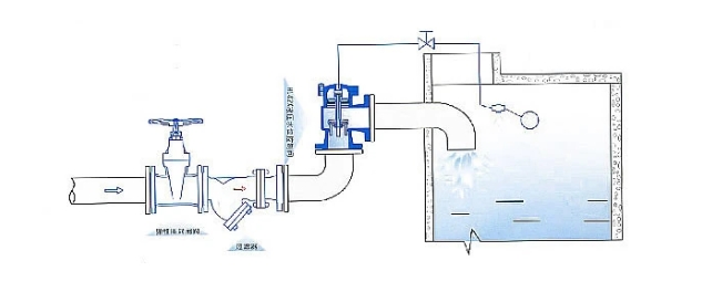 液压水位控制阀安装示意图